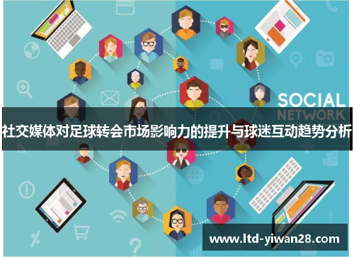 社交媒体对足球转会市场影响力的提升与球迷互动趋势分析