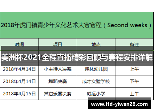 美洲杯2021全程直播精彩回顾与赛程安排详解