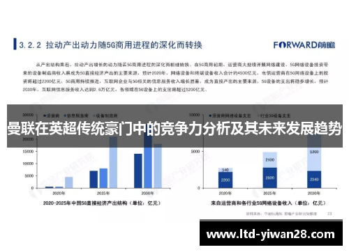 曼联在英超传统豪门中的竞争力分析及其未来发展趋势