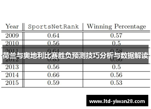荷兰与奥地利比赛胜负预测技巧分析与数据解读