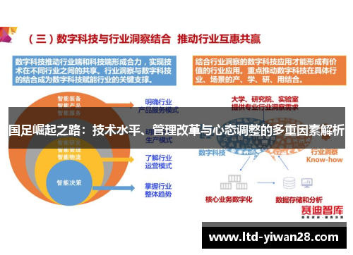 国足崛起之路：技术水平、管理改革与心态调整的多重因素解析