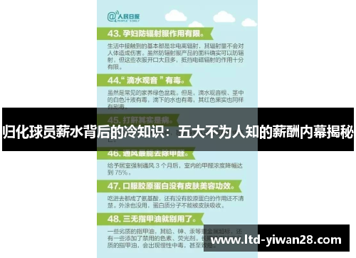 归化球员薪水背后的冷知识：五大不为人知的薪酬内幕揭秘