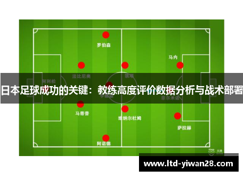 日本足球成功的关键：教练高度评价数据分析与战术部署