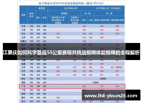 江晏庆如何科学备战55公里赛程并挑战极限体能极限的全程解析