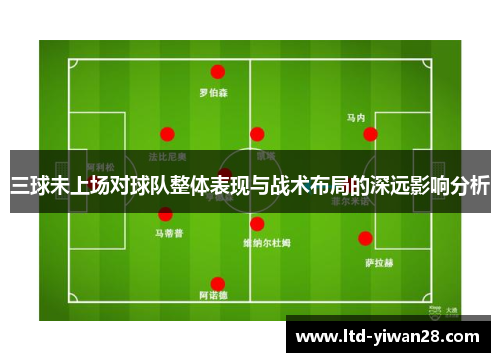 三球未上场对球队整体表现与战术布局的深远影响分析