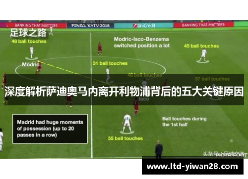 深度解析萨迪奥马内离开利物浦背后的五大关键原因