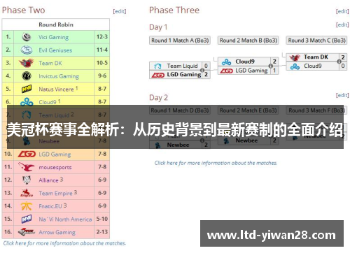 美冠杯赛事全解析：从历史背景到最新赛制的全面介绍