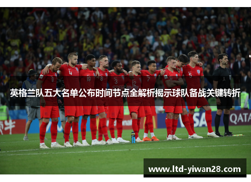 英格兰队五大名单公布时间节点全解析揭示球队备战关键转折 英格兰队五大名单公布时间节点全解析揭示球队备战关键转折