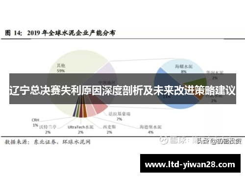 辽宁总决赛失利原因深度剖析及未来改进策略建议
